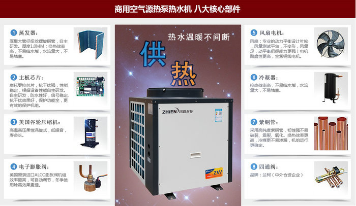 空氣能熱泵：10HP商用熱水機-空氣能熱泵廠家