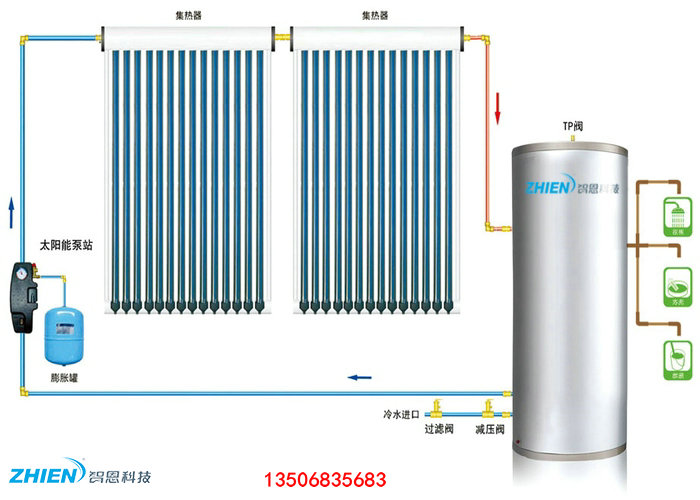 商用太陽能熱水系統(tǒng)-空氣能熱泵廠家