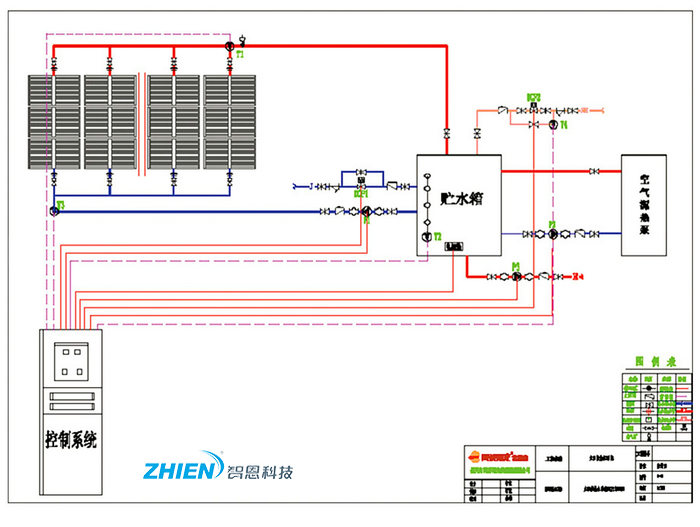 商用太陽能熱水系統(tǒng)-空氣能熱泵廠家