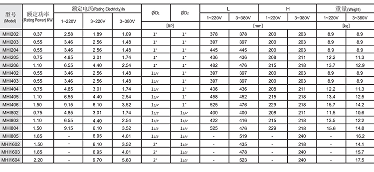 威樂變頻增壓泵 熱水工程不銹鋼變頻增壓泵-空氣能熱泵廠家