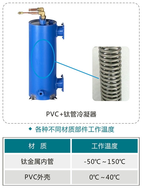 常溫型泳池系列熱泵機(jī)組，常溫型溫泉系列熱泵機(jī)組-空氣能熱泵廠家