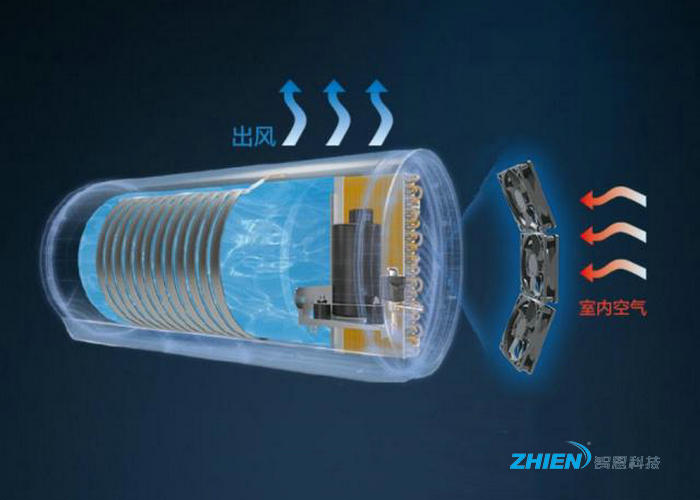 空氣能熱水器是安裝在室內(nèi)還是室外？具體原因是什么？-空氣能熱泵廠家