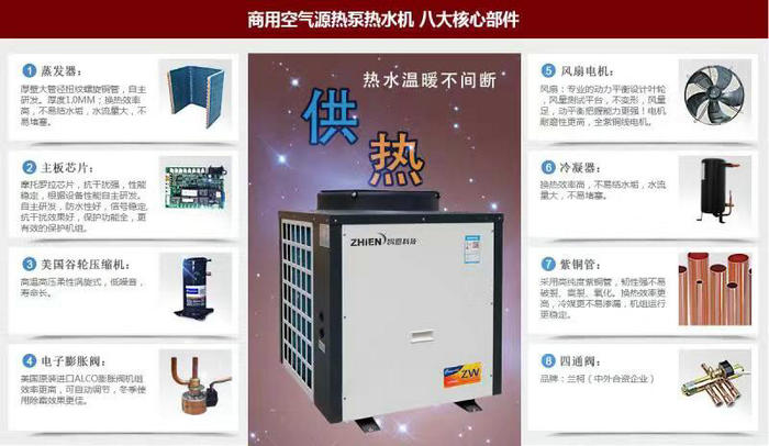 空氣源熱泵四大部件作用詳細(xì)分析-空氣能熱泵廠家