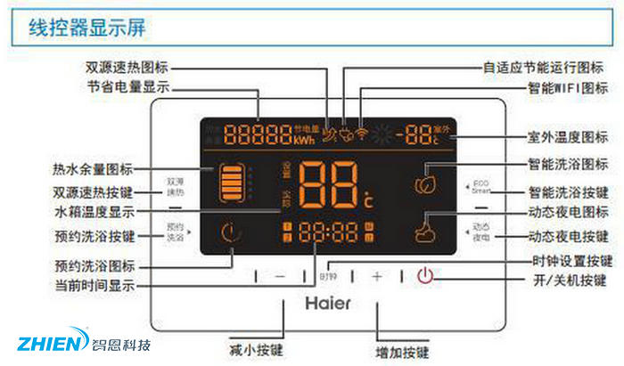 空氣能熱水器控制面板怎么用？（圖標(biāo)詳解）-空氣能熱泵廠家