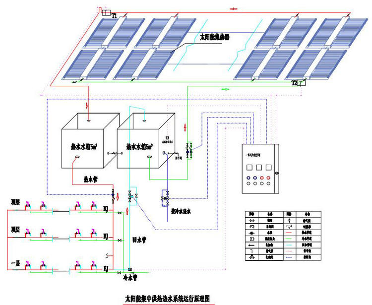 賓館熱水循環(huán)系統(tǒng)怎么做？賓館熱水循環(huán)系統(tǒng)圖，賓館空氣能熱水循環(huán)系統(tǒng)圖-空氣能熱泵廠家
