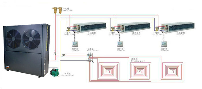空氣能熱泵采暖原理圖-空氣能熱泵廠家