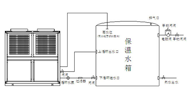 空氣能熱水器安裝圖紙-空氣能熱泵廠家