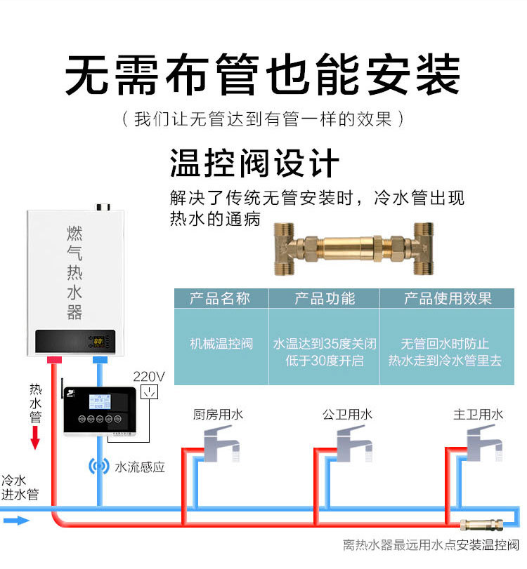 免插電溫控閥 零冷水熱水器H閥溫控H閥無管回水免插電恒溫閥 H閥溫控閥批發(fā)零售-空氣能熱泵廠家