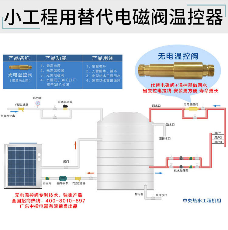 免插電溫控閥 零冷水熱水器H閥溫控H閥無管回水免插電恒溫閥 H閥溫控閥批發(fā)零售-空氣能熱泵廠家