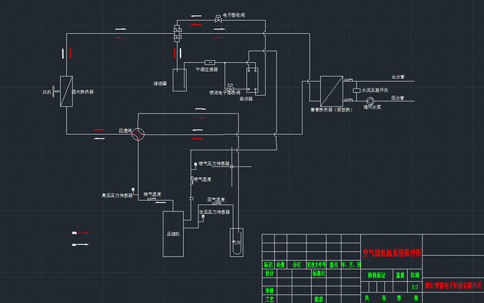 空氣能原理及效果對(duì)比-空氣能熱泵廠家