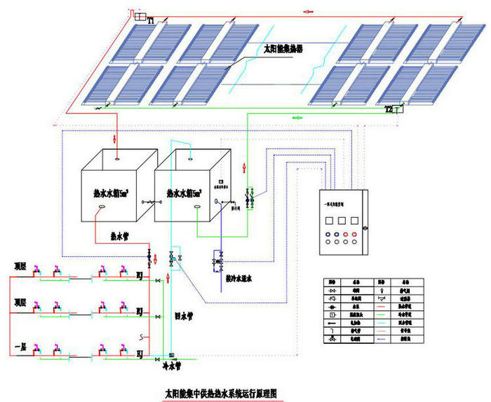 酒店熱水系統(tǒng)解決方案（賓館熱水循環(huán)怎么做）-空氣能熱泵廠家